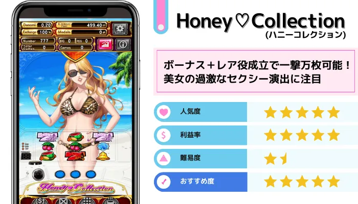 Honey♡Collection(ハニーコレクション)詳細